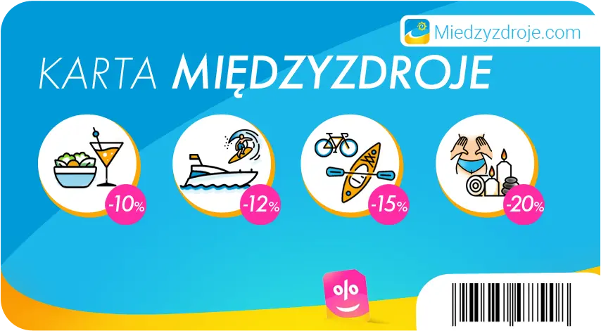 Karta miedzyzdroje